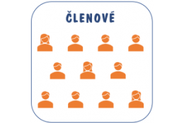 Členové školního parlamentu